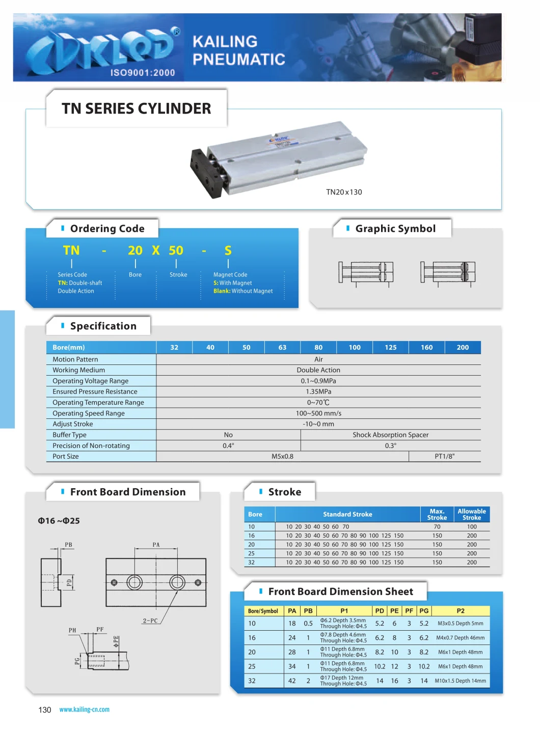 High Quality Good Price Tn Series Cylinder