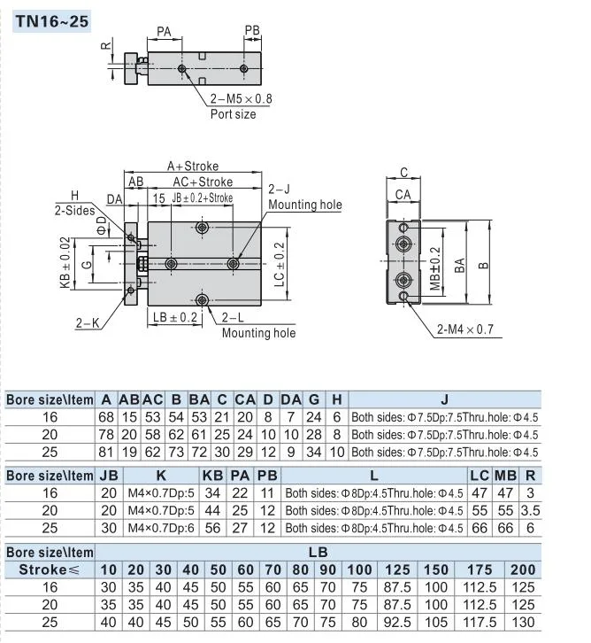 China Manufacturer of Tn Series Double Shaft Pneumatic Cylinder